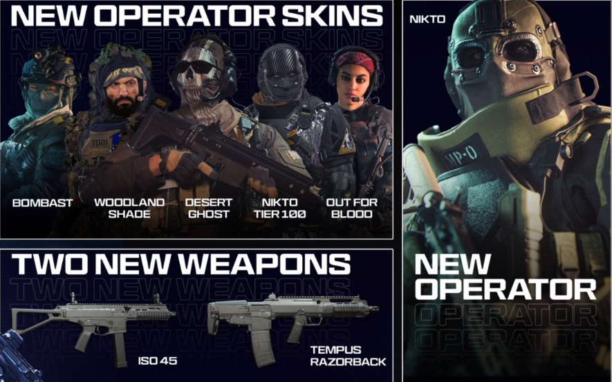 Warzone 2: New Season 4 Battle Pass Skins