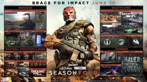 Warzone BOCW Season 4 Roadmap