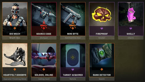 Warzone Bundles Data Overload