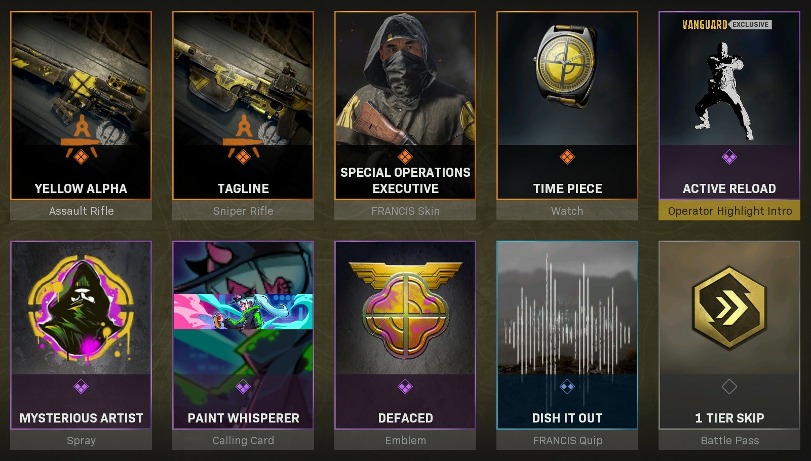 Warzone Bundles Drip Check