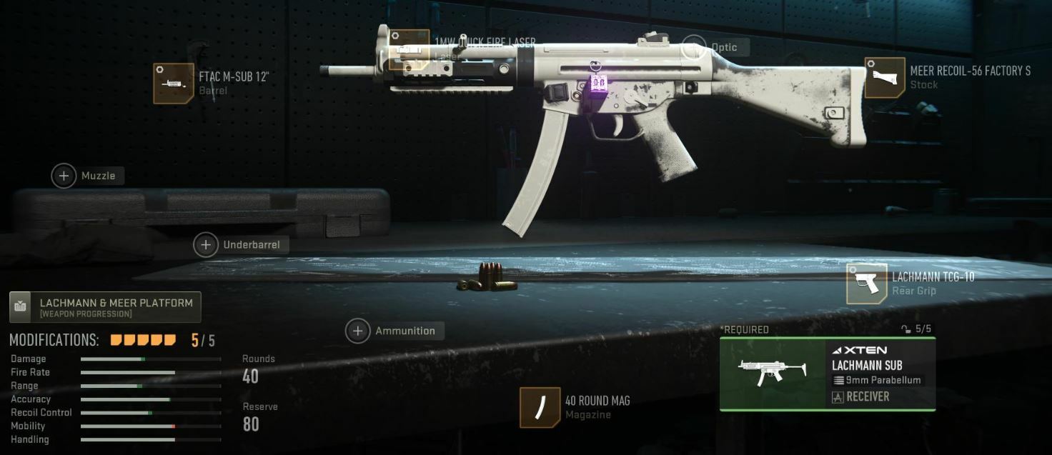 Warzone Season 4 Meta Lachmann