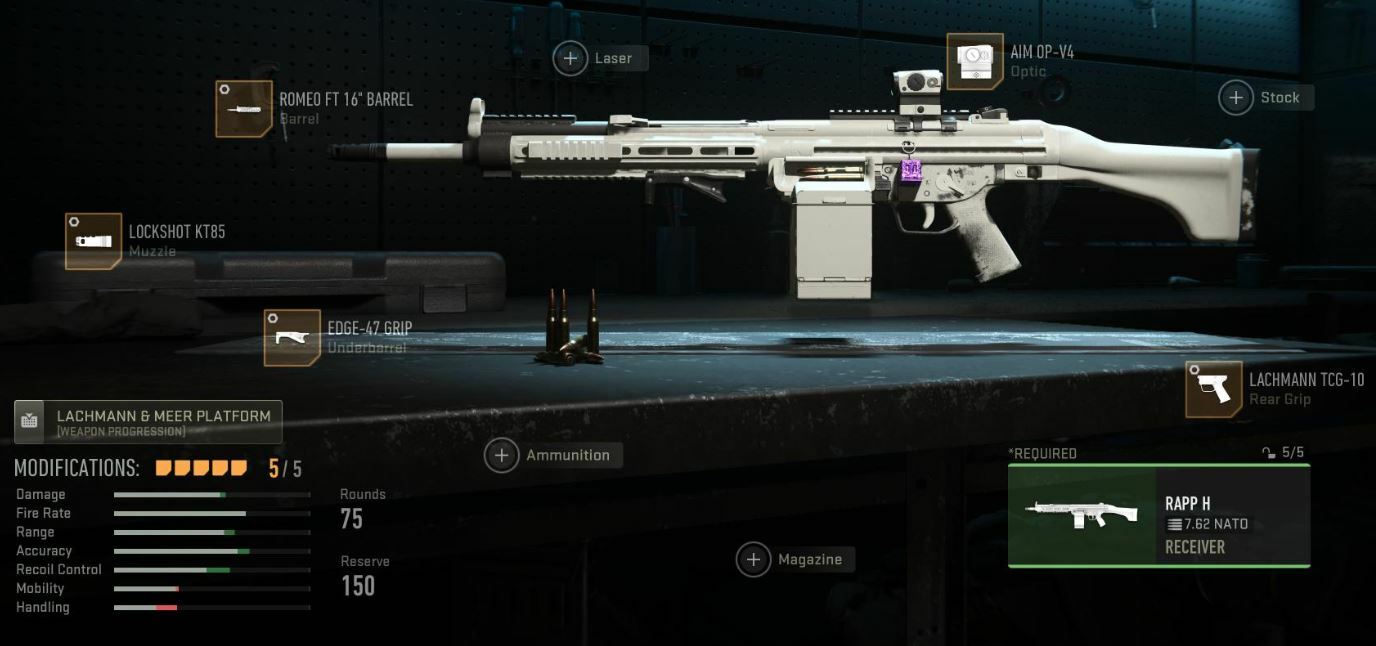 Warzone Season 4 Meta Rapp