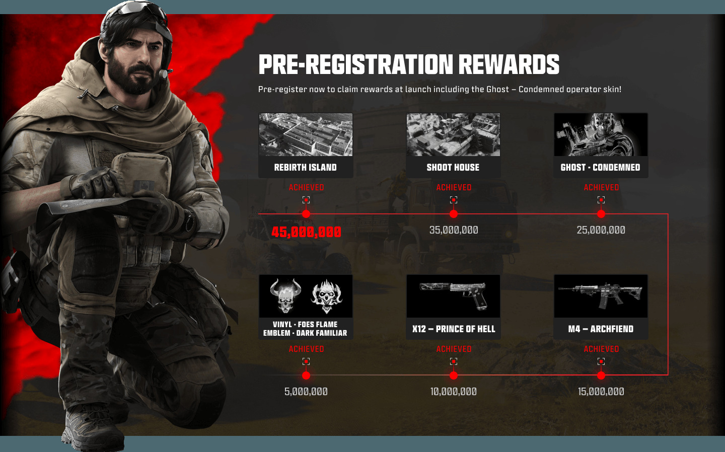 Warzone Mobile Pre-Registration Rewards