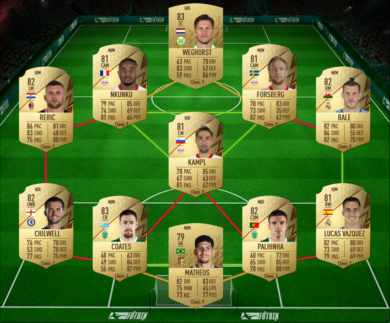 Danny Welbeck Team 1