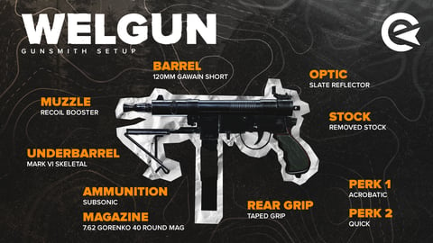 Welgun S4 class