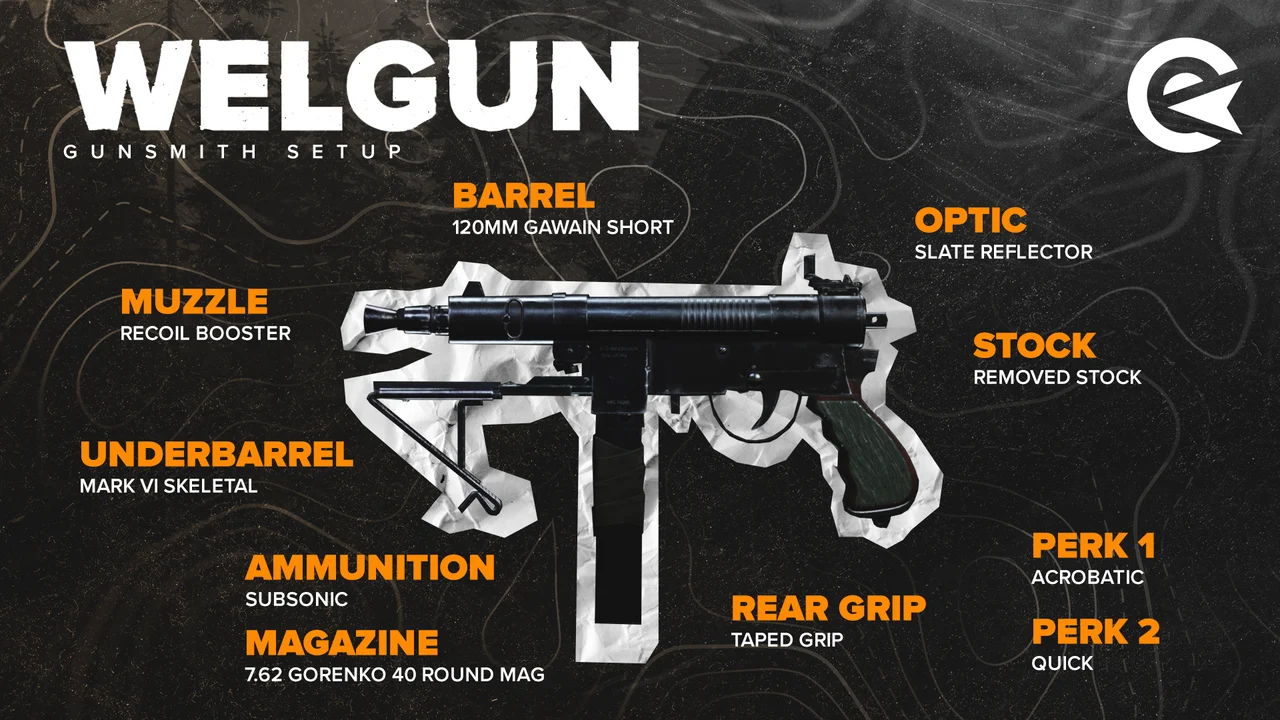 Welgun