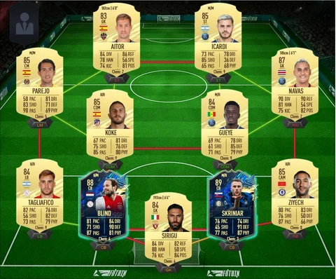 Werner Showdown SBC Team 3