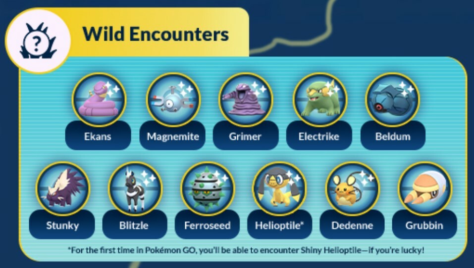 Pokémon GO February 2023 Content Update Wild Encounters Guide Niantic