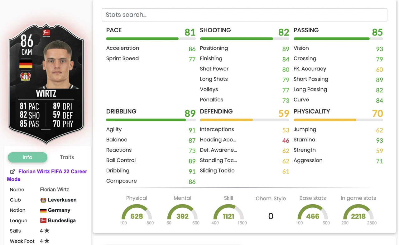 Florian Wirtz POTM Bundesliga FIFA 22 SBC Guide