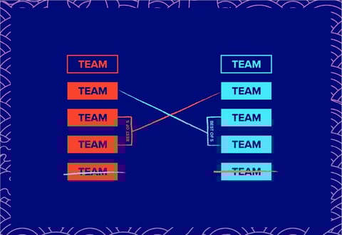 Worlds Format