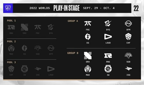 Worlds Groups 1809