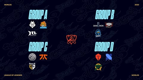 Worlds Groups 12