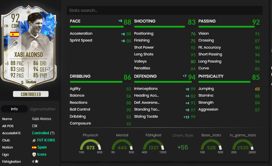 Xabi Alonso Stats