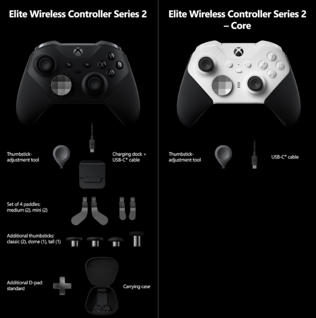 Xbox Controller: Unterschied zwischen der Core- und der normalen Edition des Elite Wireless Controller Series 2!