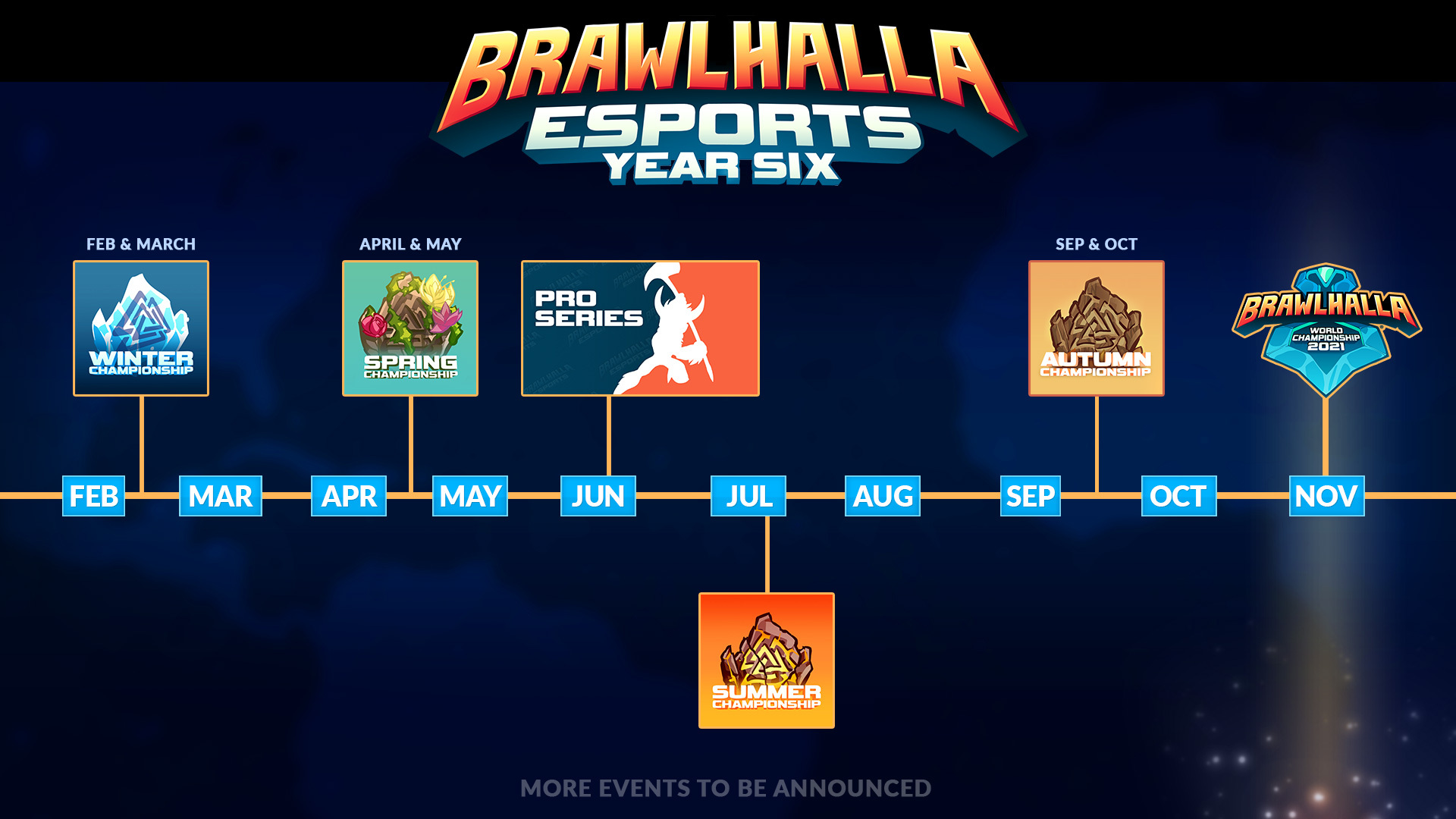 Brawlhalla tournament