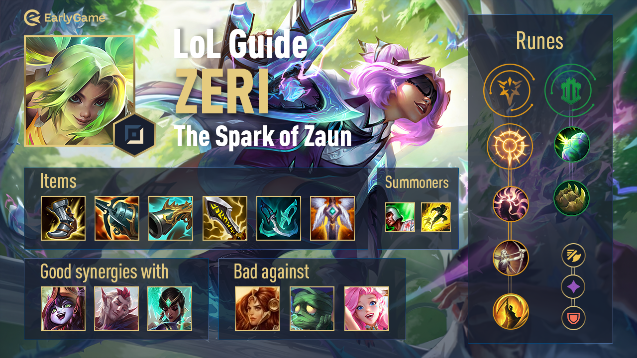 Zeri Champion Build Guide