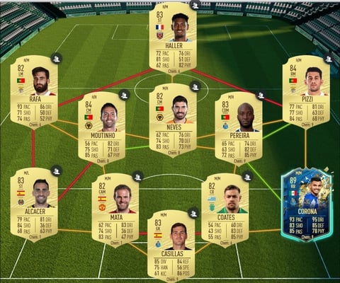 Aduriz sbc team