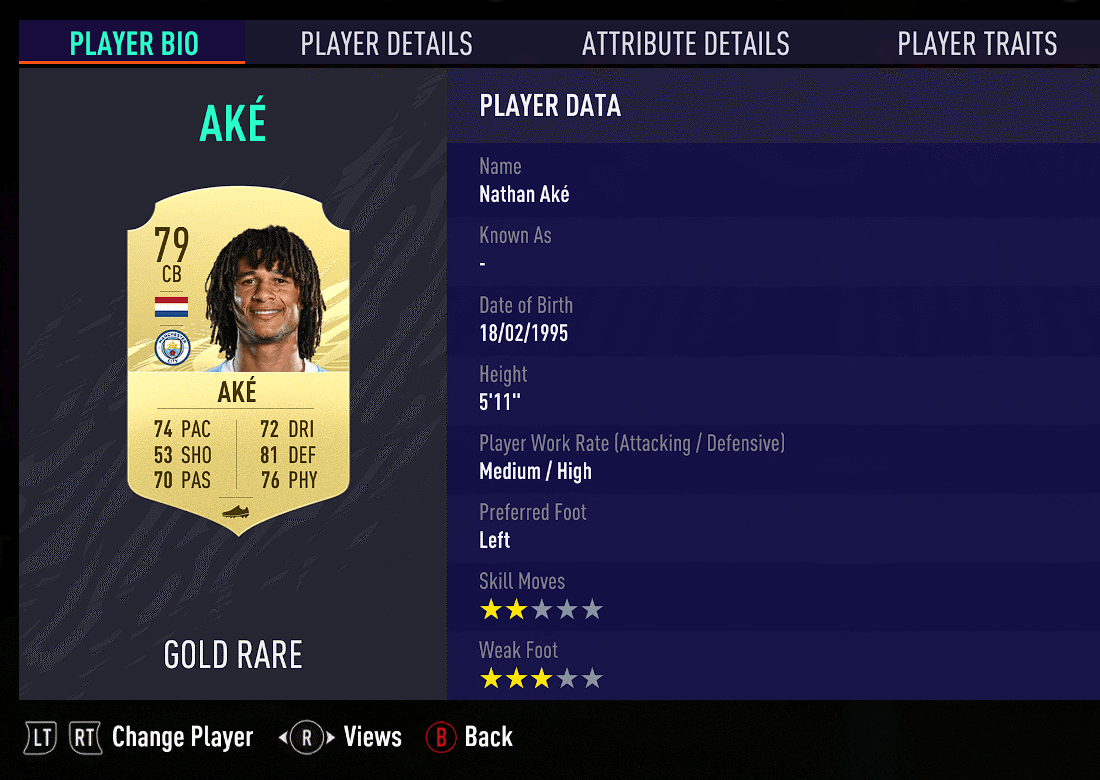 Ake card