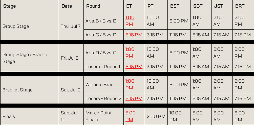 Algs schedule