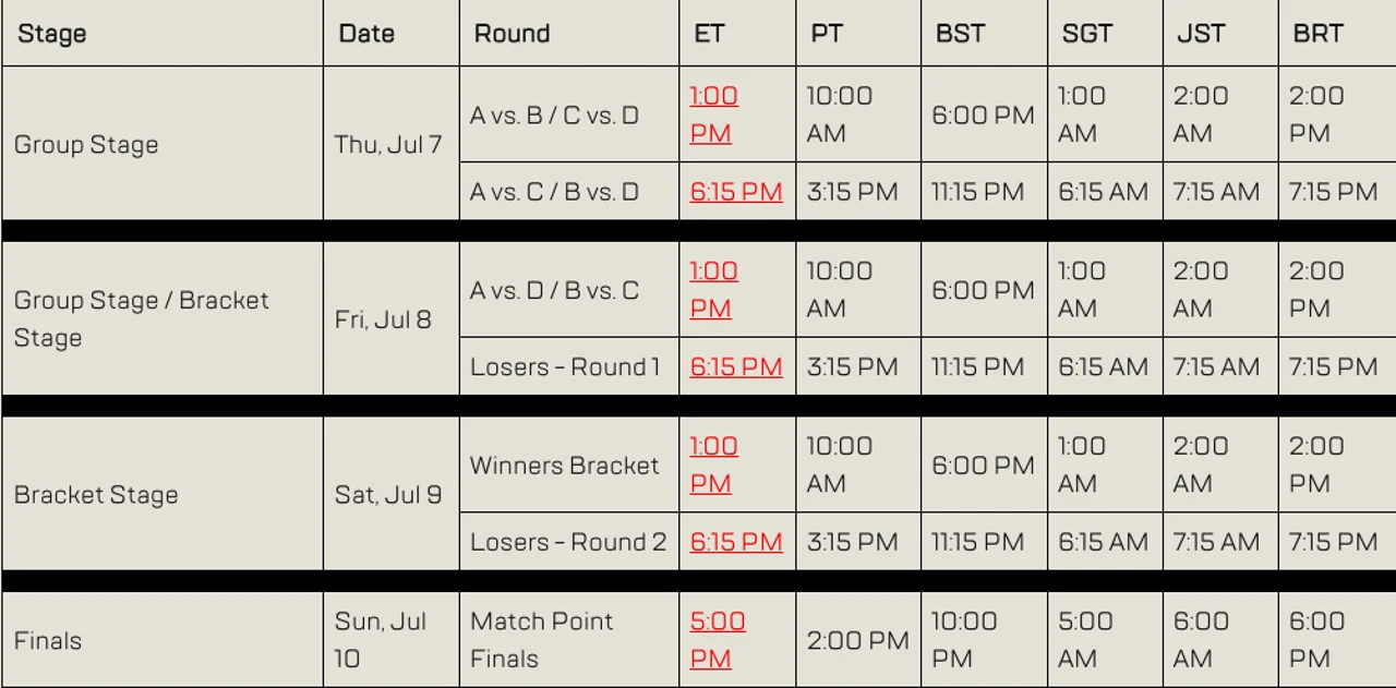 ALGS Schedule