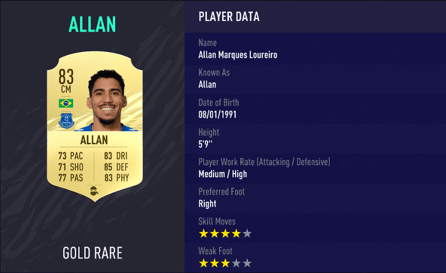Allan