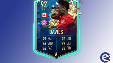 Alphonso davies