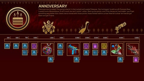 Anniversary awards apex