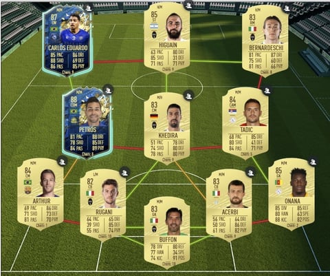 Ansu fati sbc fc barcelona