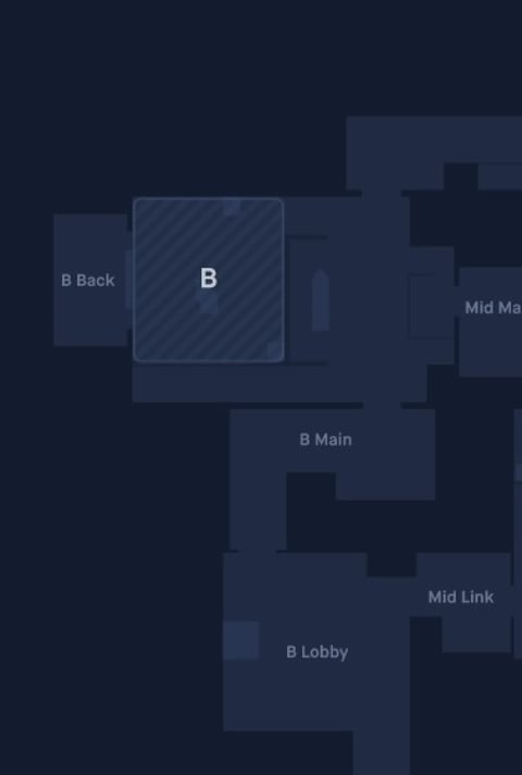 Ascent Map B