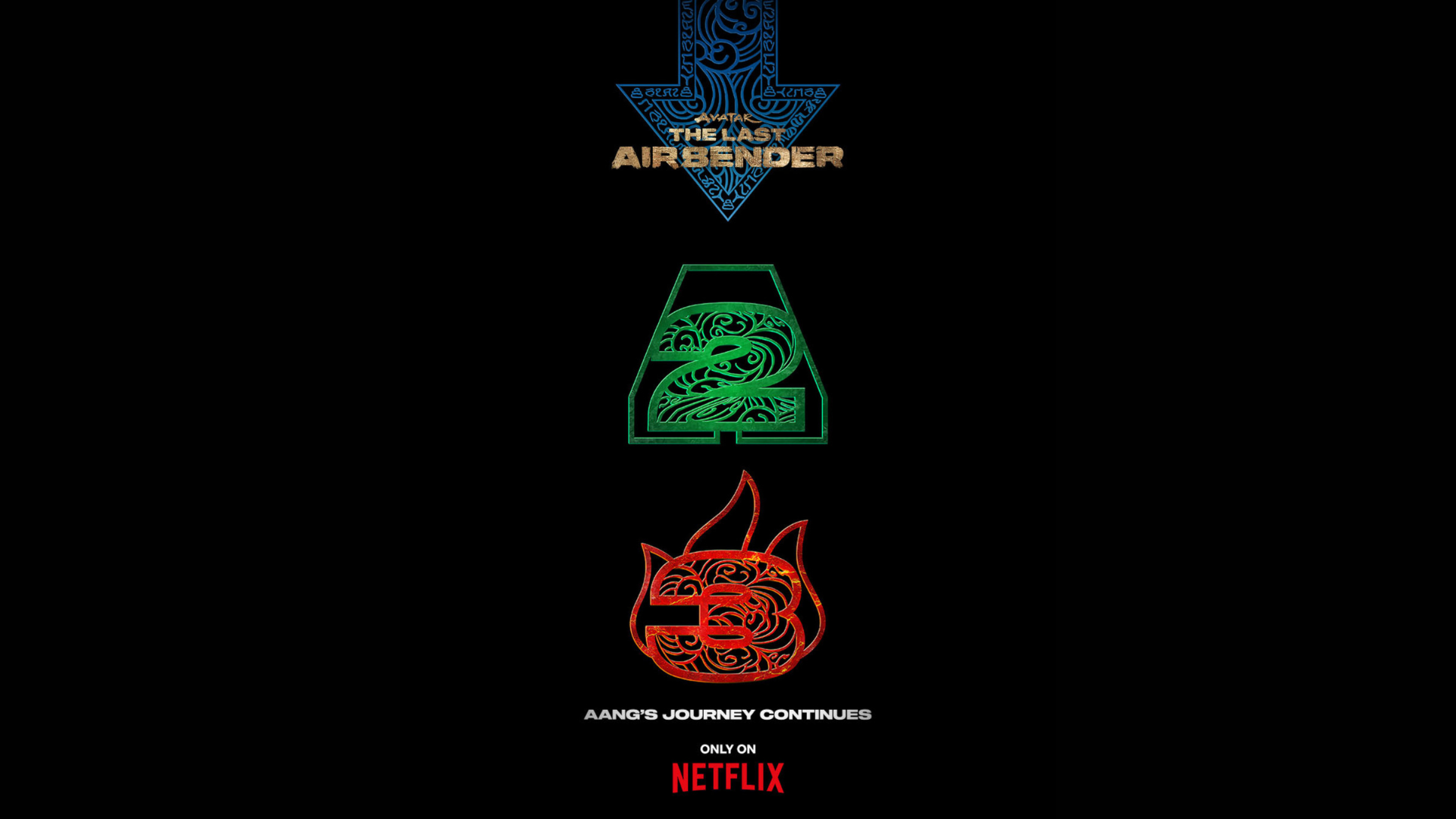 Avatar last airbender s2 2