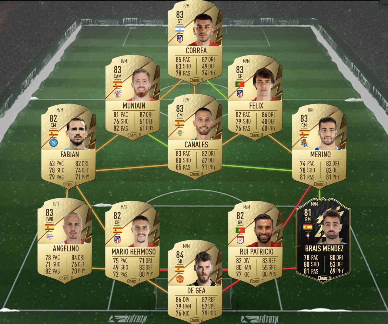 FIFA 22 Ultimate Team Showdown SBC Bailly De Paul Cheapest Solution