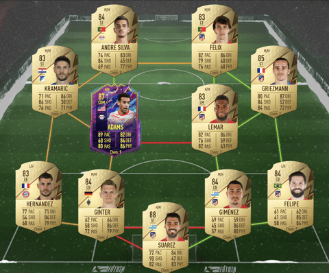 Ben yedder team 2