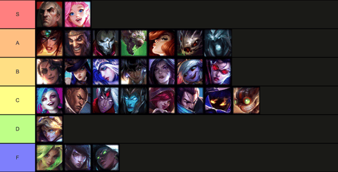 Best adcs 12 16