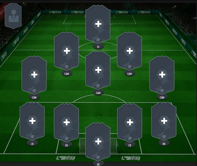 FIFA 23 best fut formations