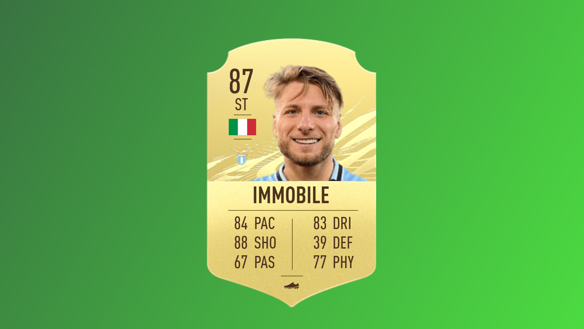 Best italian players fifa 21 ciro immobile