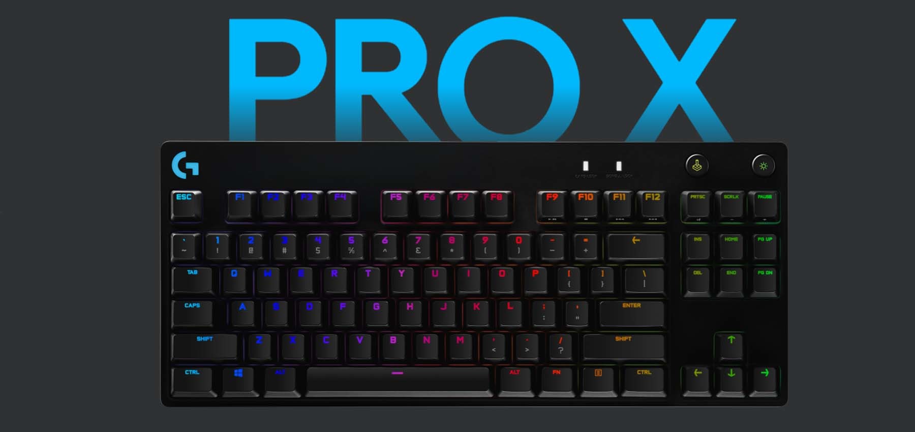 Best lol hardware keyboard