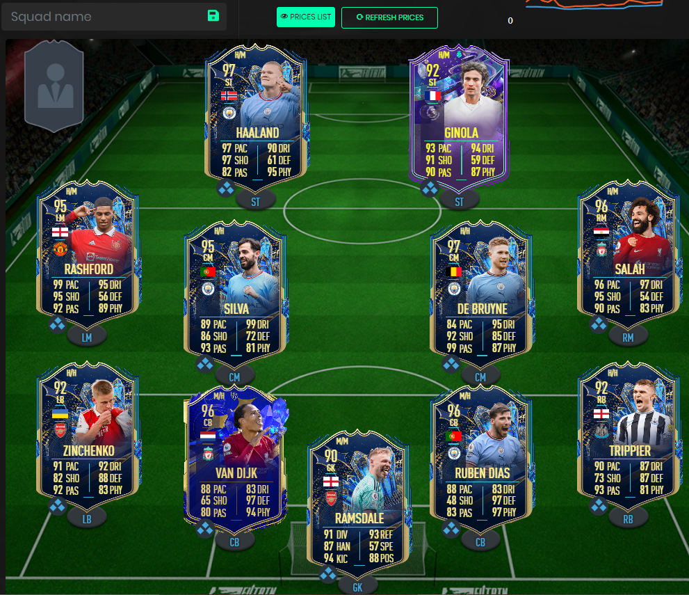 Das beste Premier League Ultimate Team