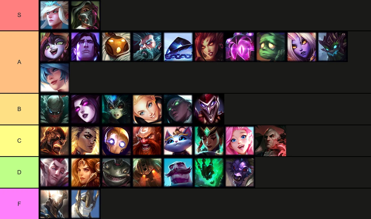 Best SUpports 12.16