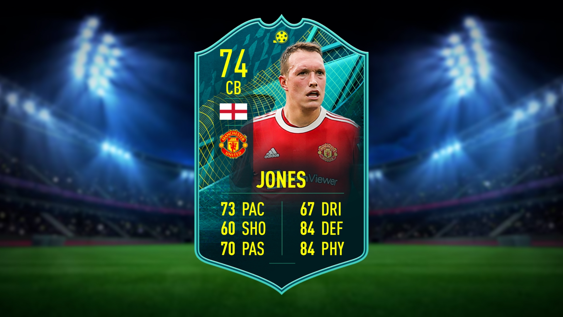 Beste sbc jones