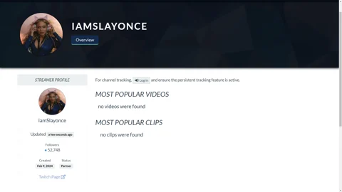 Beyonce twitch tracker