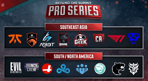 Beyond the summit pro series