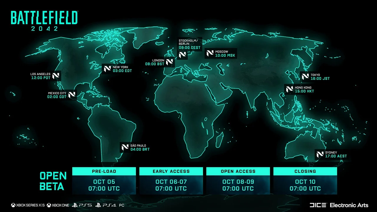 Battlefield 2042 Launch Times