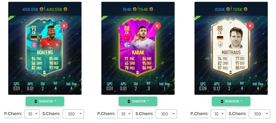 Boateng kabak matthaeus