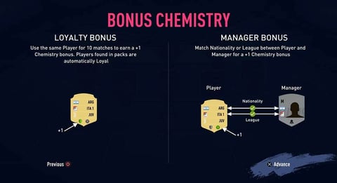 Bonus chemistry