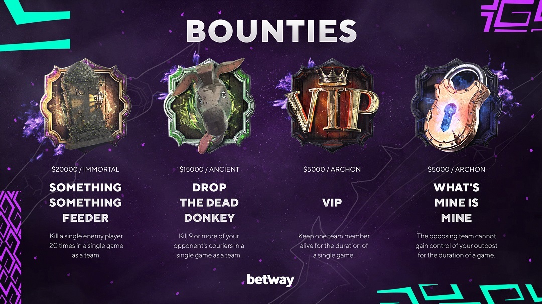 BLAST Dota 2 Bounty Hunt