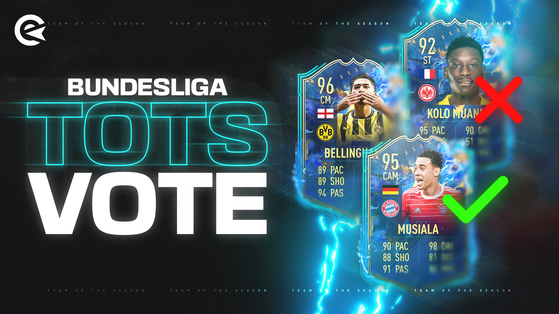 Bundesliga TOTS Vote