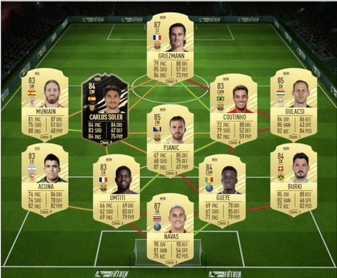 Bundesliga potm haaland sbc top form