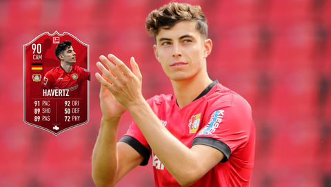 Bundesliga potm kai havertz