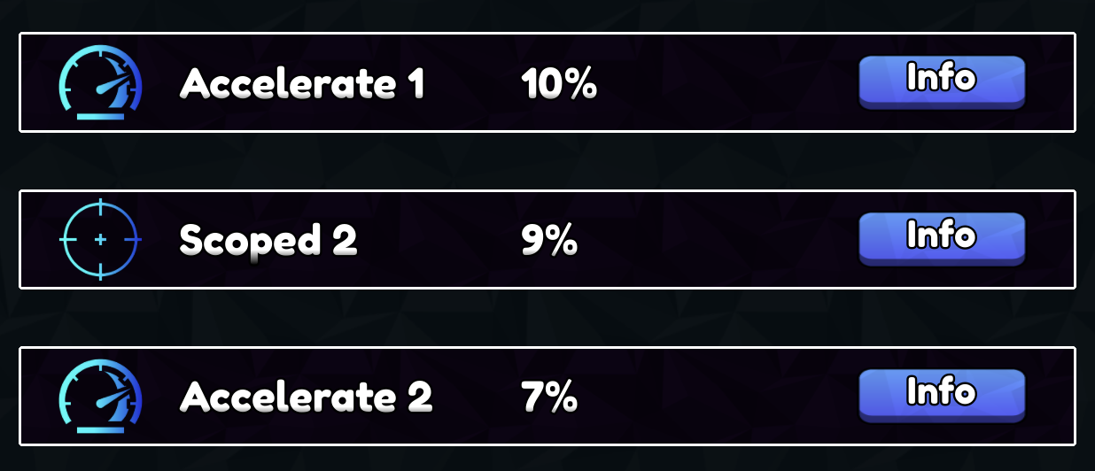 Anime Last Stand tier D