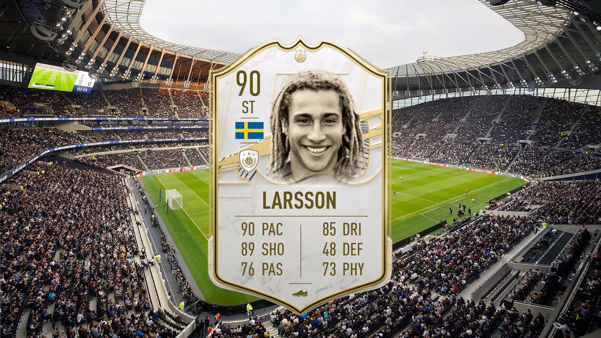 Cheap icons larsson